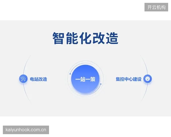 智能化推进阶段设施价值由资产属性转向智能服务属性